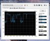 OCZ 3 Transfer Rate 7-31-11.JPG